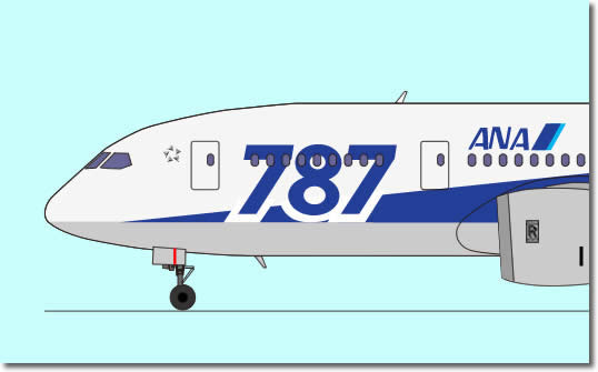 Ana 787のノーマル塗装はあれでいいの ﾟdﾟ 旅客機動画web Airliners Jp